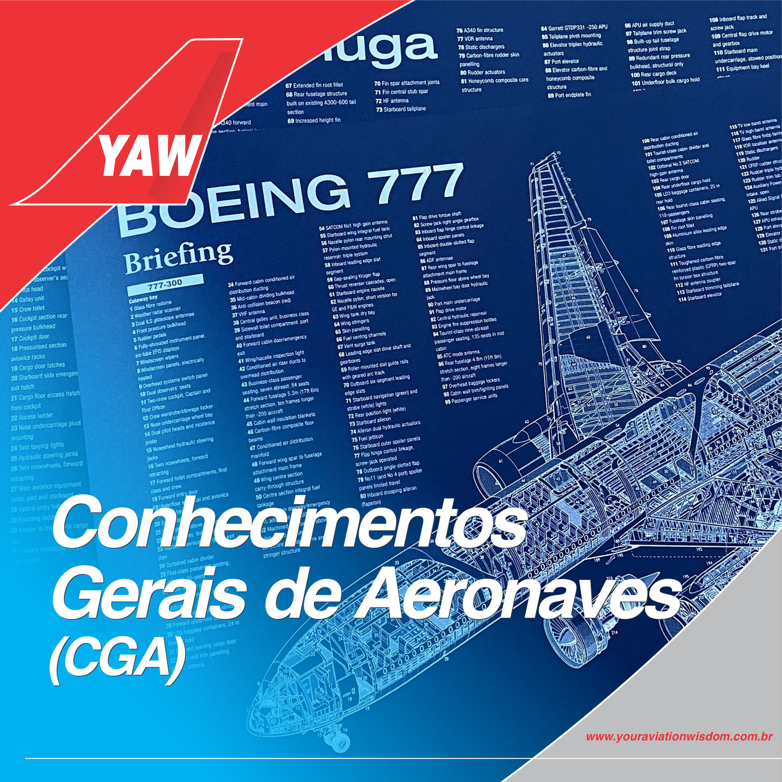Conhecimentos Gerais de Aeronaves